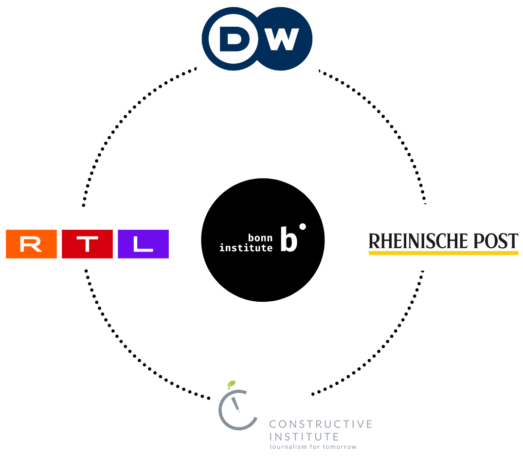 Abbildung der Gesellschafter-Unternehmen Constructive Institute, Deutsche Welle, Rheinische Post und RTL