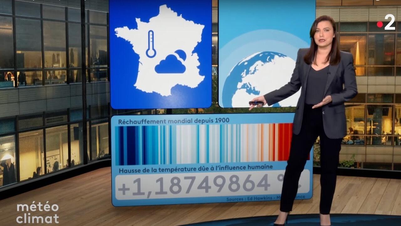 Moderatorin zeigt eine Farbskala mit der Entwicklung der Temperatur innerhalb eines bestimmten Zeitraums angezeigt wird