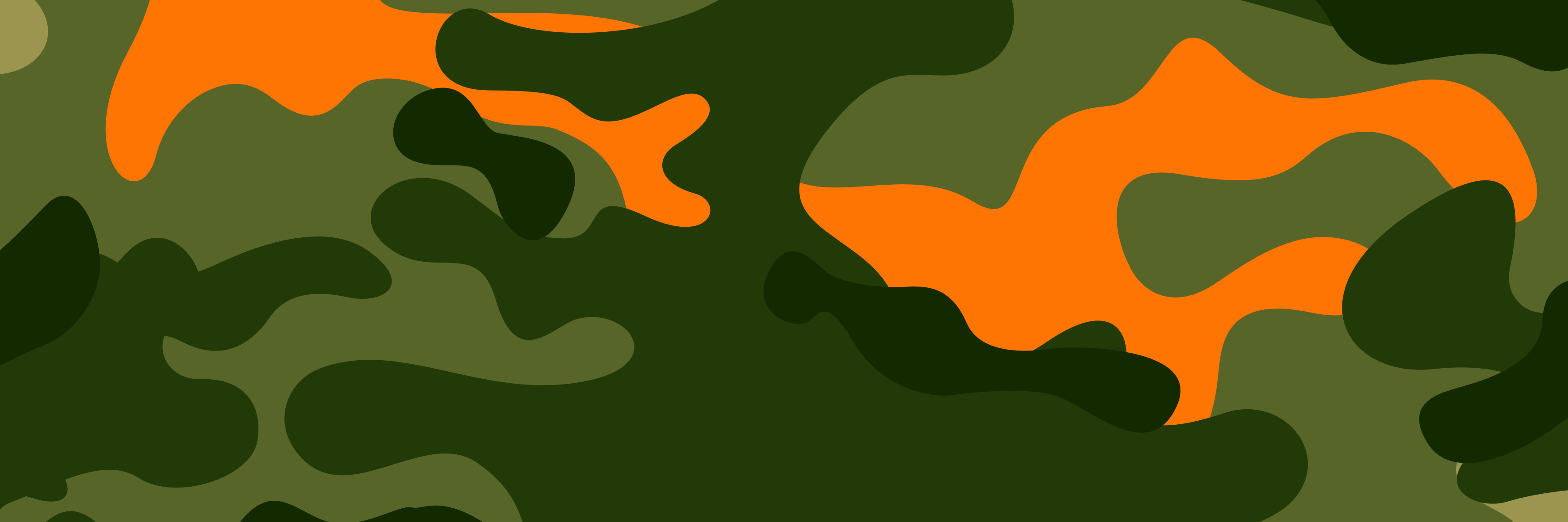 Camouflage Textur