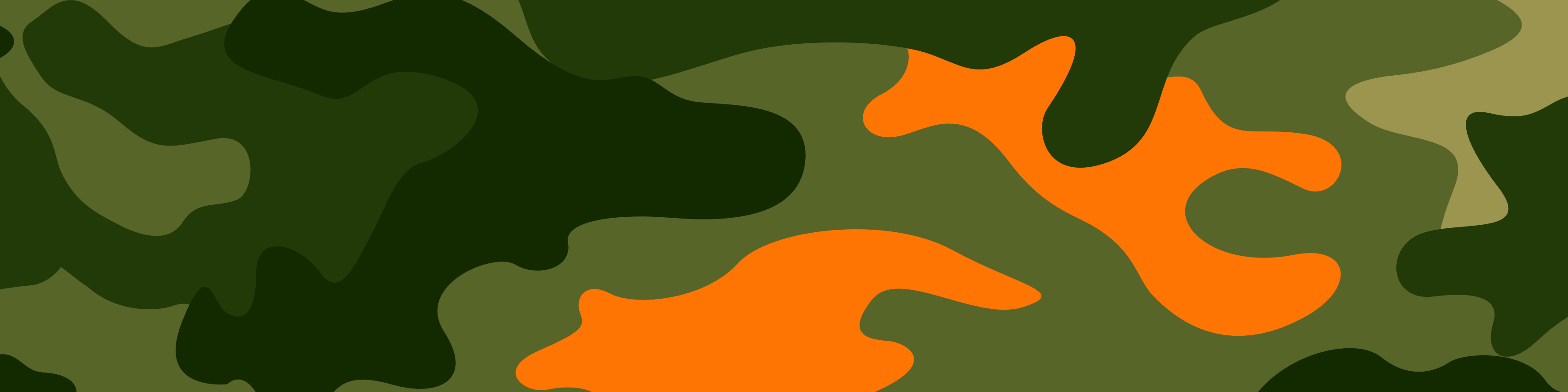 Camouflage Textur